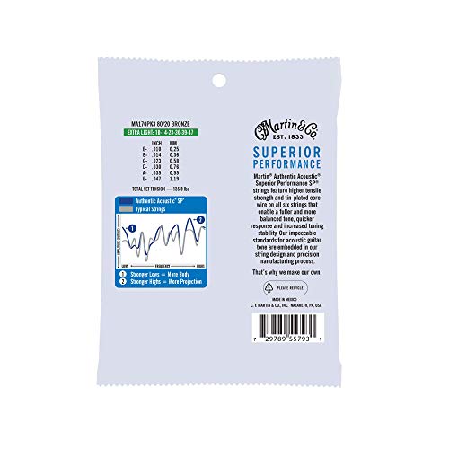 Martin Authentic Acoustic Guitar Strings - 3 Pack #TOP1
