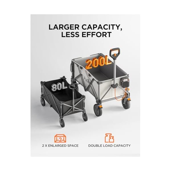 Litheli Collapsible Wagon Cart with Wheels Foldable, 200L Heavy Duty Wagon, 8" All Terrain Wheels Large Capacity Utility Wagon for Grocery Shopping, Sports, Garden, Camping - Image 4