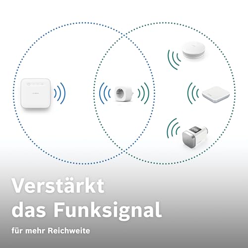 Bosch Smart Home Zwischenstecker kompakt [+M], smarte Steckdose, App steuerbar mit Energiesparfunktion, flexible Nutzung im Bosch Smart Home System oder herstellerübergreifend in Matter Systemen