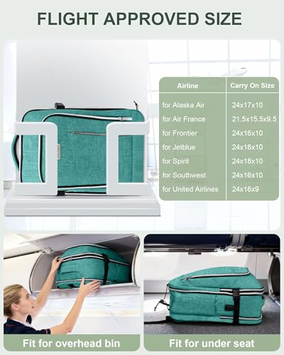 Personal Item Travel Carry On Luggage Backpack for Women Men Flight Approved Casual Weekender Laptop Bag for College Business Outdoors Hiking Water Resistant Lightweight Daypack with USB Charging Port4