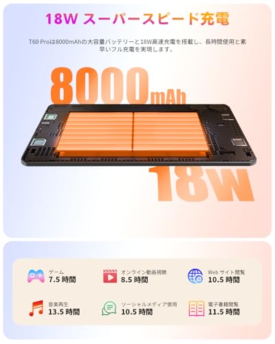 TECLAST T60proサムネイル7