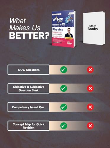 Image of WINR Series CBSE 2026-27 Class 12 Physics Chapter-wise Objective & Subjective Question Bank 2nd Edn | One-shot solution for 2027 Exam | NCERT, Exemplar, SQP, Competency & PYQs | Fully Solved