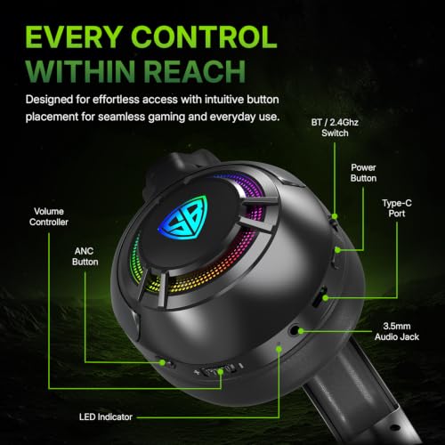 Image of SpinBot Ranger HX700 Tri-Mode Wireless Headphones with ANC & RGB | 20ms Low Latency 2.4GHz + Bluetooth 6.0 & AUX, Detachable Mic, 50mm Drivers, Gaming & Work Headset for PC & Mobile