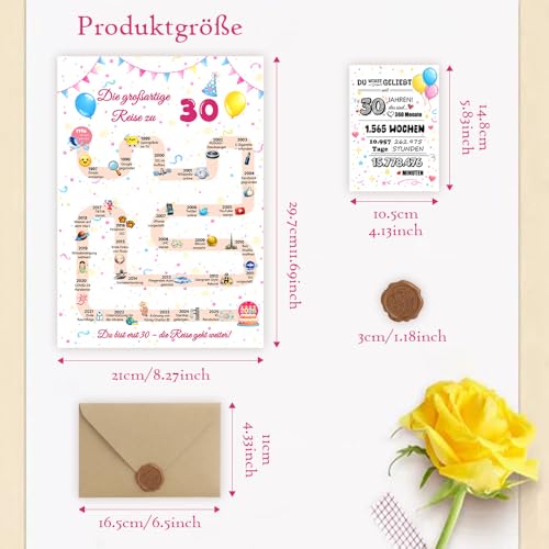 WALLFID 40.Geburtstag Geschenk Set–Zurück in 1986 Poster DIN A4 mit Karte–Zeitreise mit Ereignissen seit Geburt–Jahrgang 1986 Deko für Mann,Frau,Ehepartner oder beste Freundin (40. Geburtstag)
