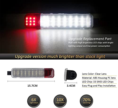 Bestview luz LED para panel de puerta interior 2 unidades miniatura 2