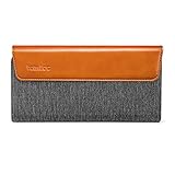 tomtoc Travel Wallet Passport Holder with Sim Card Holders and Eject Pin, RFID Blocking PU leather...