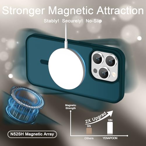 Image of YENAPOON for iPhone 15 Pro Max Case, Matte Magnetic Phone Cover [with 1 Screen Protector] [Support for MagSafe] [Shockproof Military Grade Protection] Translucent Frosted Back, Blue