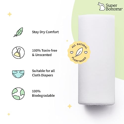 Image of SuperBottoms BASIC Cloth Diaper Pack of 2 with UltraThin Dry Pad & 5 Disposable Easy Clean Top Sheets | Reusable & Washable | Adjustable Fit for Babies 3m-3y