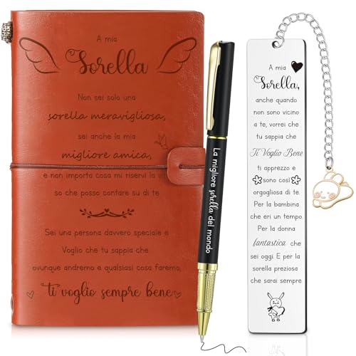 Diario di Viaggio