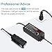 SHNITPWR 3V ~ 24V 3A 72W Power Supply Adjustable DC 3V 5V 6V 9V 12V 15V 16V 18V 19V 20V 24V Variable Universal AC/DC Adapter 100V-240V AC to DC Converter with 14 Tips 5.5x2.5mm 4.0x1.7mm 3.5x1.35mm