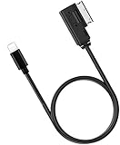Kabellänge: 10 m DAC und PVC sorgen für Hochgeschwindigkeits-Audio-Datenübertragung und langlebig und verhedderungsfrei.
