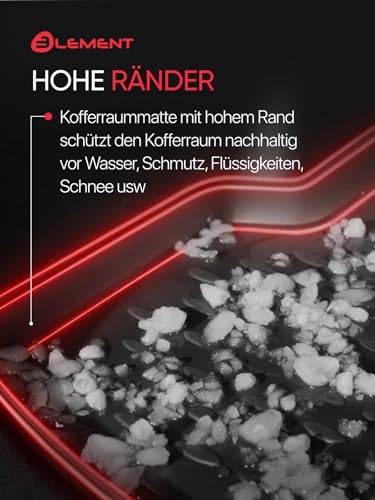 Element Passgenaue Premium Antirutsch Laderaumwanne Kofferraumwanne Suzuki Jimny MK5 V AZ 2018-> ohne Organizer