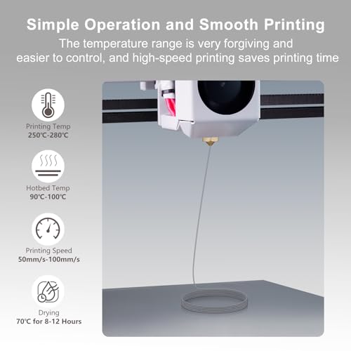 Image of IEMAI Glass Fiber ABS Filament 1.75mm Matte Gray 1kg, ABS-GF 3D Printer Filament with High Stiffness, Heat & Chemical Resistant, Dimensional Stability & Low Warpage