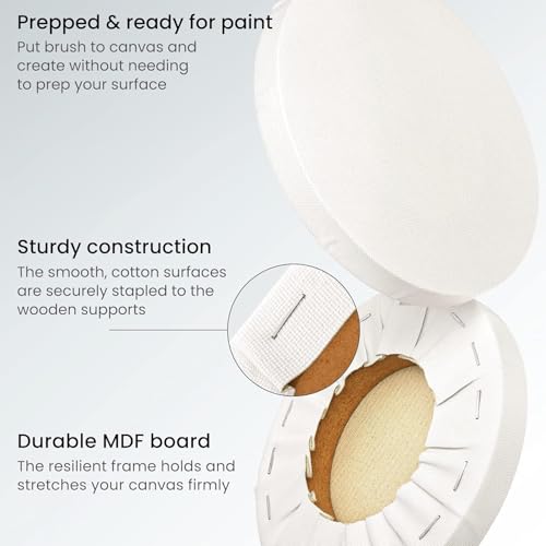 Image of Round Stretched Canvas Board 100% Cotton, Primed - MDF Backed Circle Panel for Acrylic, Oil & Watercolor Painting (4 inch Pack of 4)