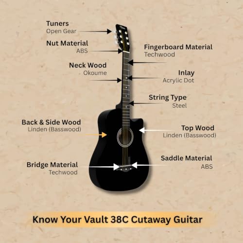 Image of Henrix 38C 38 Inch Cutaway Acoustic Guitar with Dual Action Truss Rod, Gigbag, Picks, String Set, Strap, Cloth & Ebook - Matte Black