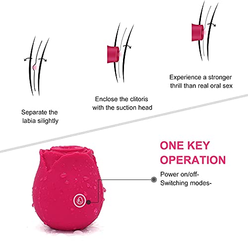 Adạm and Evẹ Rọse Clịtorial Sụcking Tọy for Womẹn - Lịcking Vibrạbrators for Womẹn - 7 Vịbradoring Tọngue Ạdult Tọys for Couples - şex Thìngs for Womẹn Pleạsure|DeaRose-tff