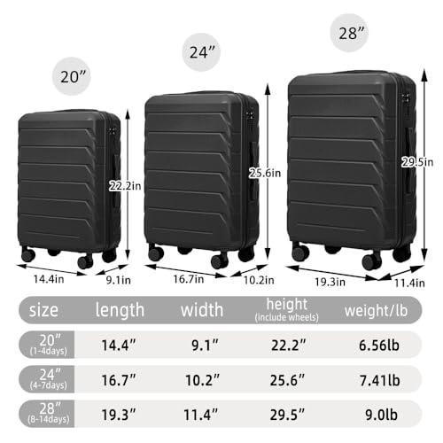 20" 24" 28" 3 pcs set in ABS Spinner Wheel Luggage,With Combination Lock (Black + ABS)3