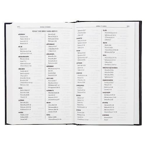 KJV Standard Size Hardcover Church Edition