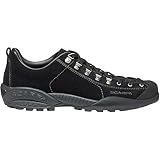 SCARPA