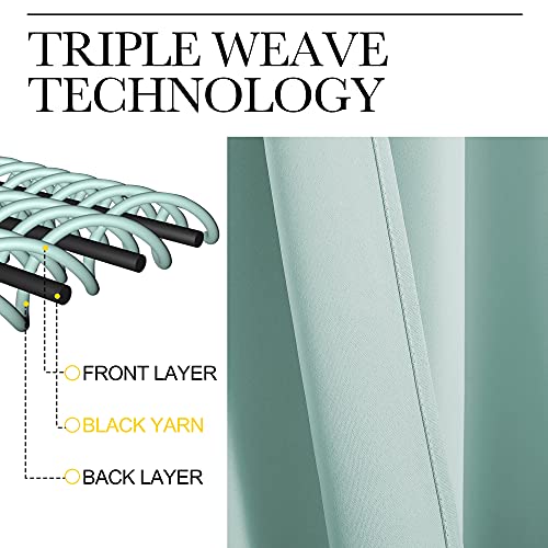 Blackout Curtains