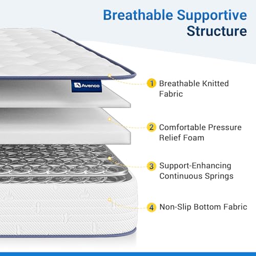 Image of Avenco 6 Inch Twin Mattress, Hybrid Mattress with Innerspring and Memory Foam, Medium Soft, Breathable & Supportive, CertiPUR-US Certified, Twin Size Mattress in a Box for Kids & Guest Room