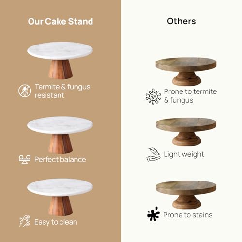 Image of nestroots Kate Marble Cake Stand | 12.5-Inch Dessert Platter for Cupcakes, Pies & Pastry | Elegant Display for Parties, Birthday, Weddings & Home Decor