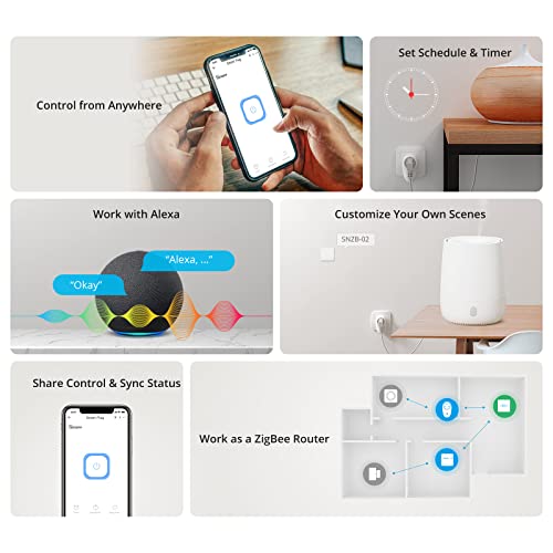 Sonoff S26R2ZBTPF Smart Socket, Stopcontact Smart Plug, Zigbee Socket, Werkt Met Amazon Alexa, Echo, Echo Dot, Google… - Image 4