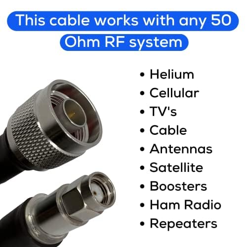 Câble HotspotRF-400 anti-perte de signal pour mineur Helium - 2