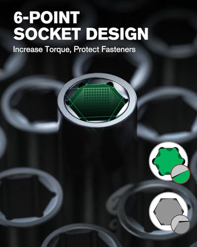 Ginour Impact Socket Set 1/2 Inch, 17PCs Drive Master Deep Impact Socket Set 10mm - 32mm, Metric, Cr-Mo, 6 Point, with 3/8'' to 1/2'' Adapter 4 Ginour Impact Socket Set 1/2 Inch, 17PCs Drive Master Deep Impact Socket Set 10mm - 32mm, Metric, Cr-Mo, 6 Point, with 3/8'' to 1/2'' Adapter - Image 4