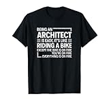 Geschenk für Architekten