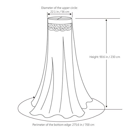 Stobok O9M162552ZMC7F5018 Mosquito Net,Baby Canopy Bed Netting, thumb #2