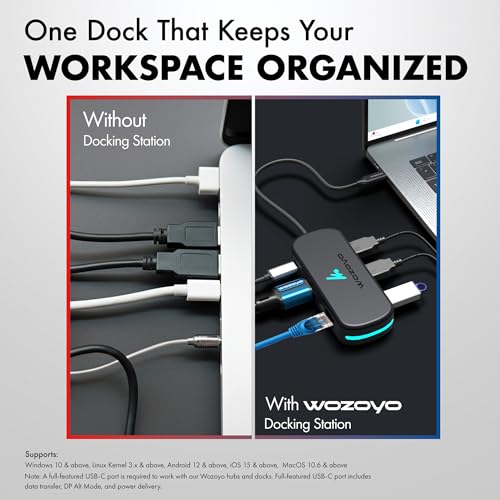 Image of Type C 6 in 1 Wozoyo Docking Station with 3XUSB 5Gbps (3.2 Gen 1),4K@60Hz HDMI,1Gbps Ethernet & PD 100W,USB-C Hub,Thunderbolt 4 Compatible,Universal Compatibility with macOS, Windows, Android & iOS