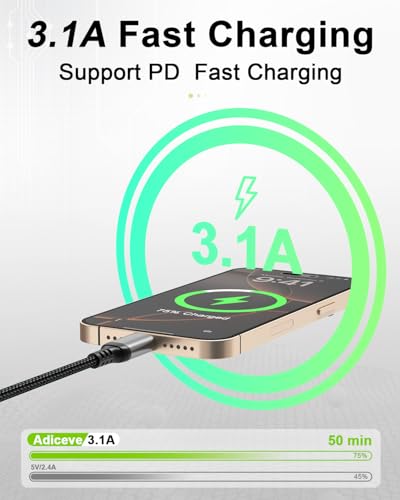Courte USB C à USB C Câble 6 de pouce, 2 Boîte tressée USBC à USBC Câble de charge rapide, Type C Corde de charge compatible avec iPhone 17/16/15, Samsung Galaxy S24/S23, MacBook, iPad, Google Pixel