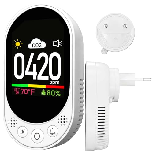 LSENLTY Kohlendioxidmessgerät 3-in-1-CO2-Messgerät (Temperatur Luftfeuchtigkeit und CO2-Wert) hochpräziser CO2-Melder Messgerät Luftqualitätsprüfer mit Alarmfunktion und manueller Kalibrierung