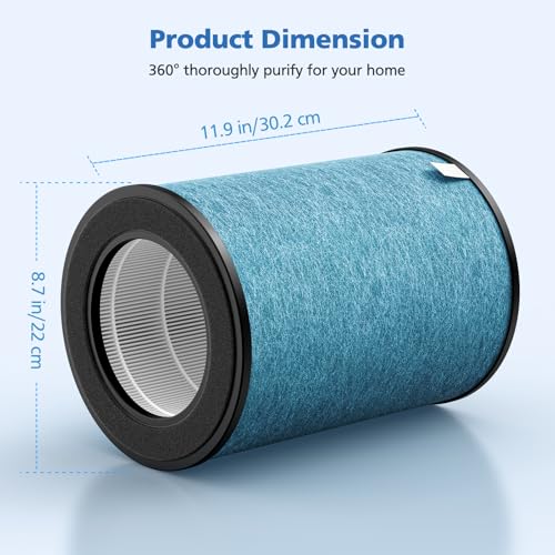 Image of HP301 Replacement Filter Compatible with Shark HP302, HP301 Air Purifier NeverChange Max, HEPA Filter for HP305, HP300, HP200, HP201, HP202, HP232, HC501, AP1000, UA205 Air Purifiers, Part # HE3FKPET