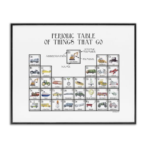 Periodic Table Vehicles Learning, 24 x 30 Inch Framed Giclée Print