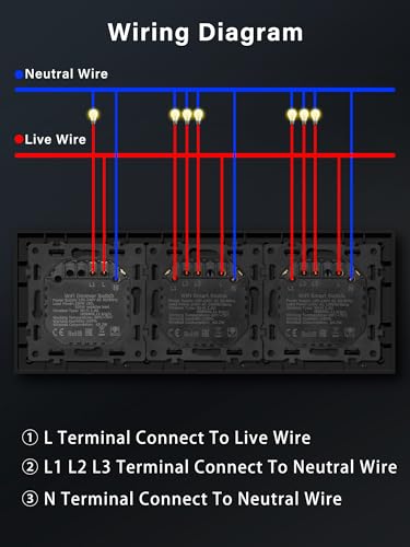 BSEED Doppel Smart Lichtschalter mit WIFI Dimmer Schalter,LED Dimmschalter Unterputz,Kompatibel mit Alexa&Google Home,Smarte Zeitpläne,3 Fach 1 Weg Wlan Wandschalter Grau(Neutralleiter Erforderlich)