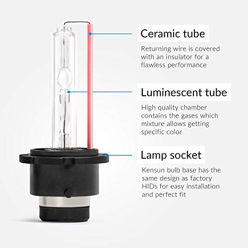 Image of Premium HID Xenon Low Beam Headlight Replacement Bulbs - by Kensun - (Pack of two bulbs) - D2S - 20000K