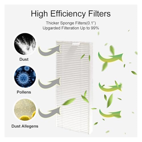 LOKLNEYK Vacuum Cleaner HEPA Filter ,Compatible For Lefant ,Robot Vacuum Cleaner Accessory,4pcs(LS1 OKP-L1)