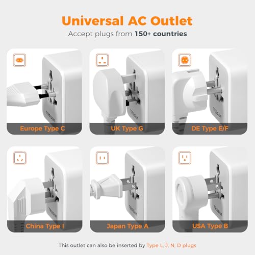 TESSAN Universal Travel Adapter, International Power Adapter with 2 USB C 2 USB A Ports, Travel Plug Adaptor Worldwide for US to Europe UK Italy Ireland Australia France Germany(Type C G A I) - Image 6