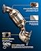 PHILTOP Right Catalytic Converter Kit Compatible with Lexus, Toyota Highlander 2004-2007 3.3L, RX330 2004-2006, Sienna 2004-2006 3.3L Replace# 16394 Direct-Fit (EPA Compliant)