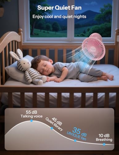 Image of UN1QUE Portable Fan,1800mAh Rechargeable Mini Table Fan,Small Desk Fan 3 Speed,Brushless Motor 3000RPM High Speed Usb Fan,Quiet Clip Fan for Office Kitchen Stroller Camping