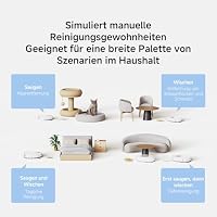 XIAOMI H40 Saugroboter, 10000Pa, LDS-Navigation, smarte Kartierung, Anti-Verwicklung, Auto-Entleerung, 180 Min Laufzeit, Home App & Sprachsteuerung – Ansicht 9
