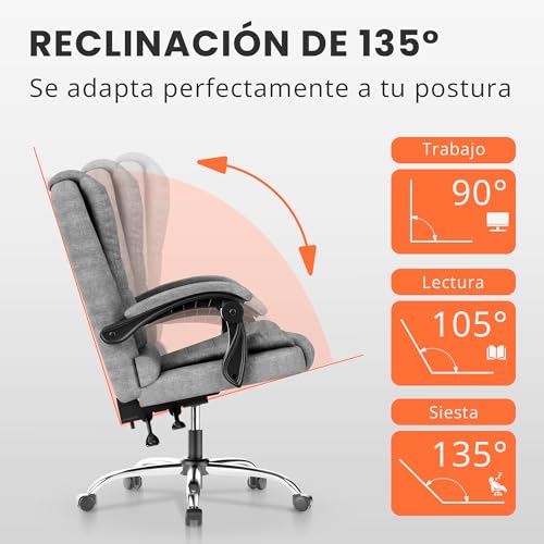 JUPPLIES Silla de Oficina Reclinable con Cojín Lumbar Masajeador – Sillón con Altura Ajustable y Ruedas Silenciosas, Respaldo Alto de PU Acolchado para Escritorio, Estudio o Trabajo (Gris) - imagen 4
