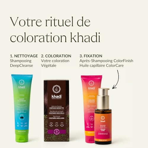 Vignette produit