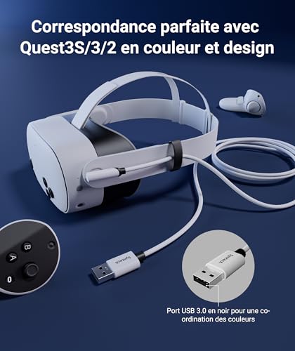 Câble-Link USB 3.0 compatible Meta Quest 3 Pico 4 PC SteamVR 5m - 3