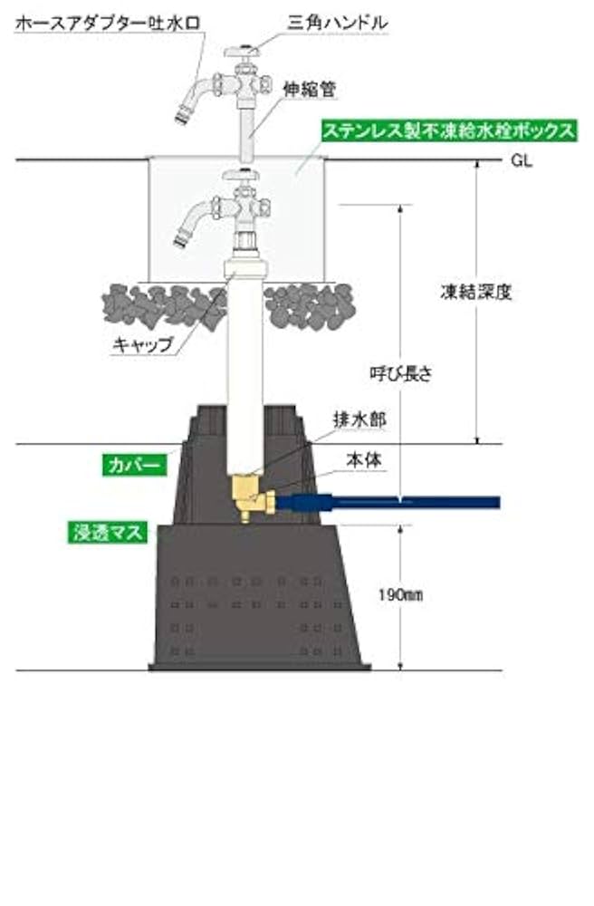 伸縮不凍給水栓2本セット 水栓柱 立水栓 不凍伸縮式立水栓 D-EN3シリーズ 不凍給水栓