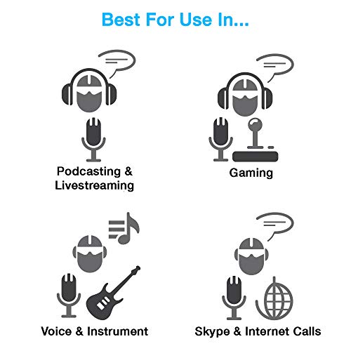 Image of Cyber Acoustics Professional USB Microphone with Dual Recording Patterns - 24-bit Recording with Zero Latency Monitoring - Compatible with PC and Mac (CVL-2230)