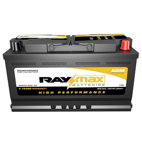 Raymax AGM Car Battery H8