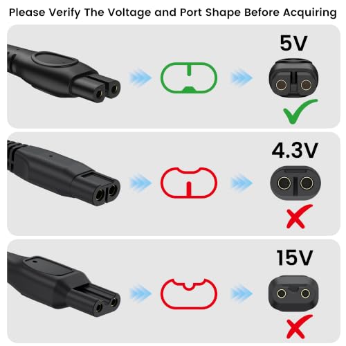 5V Charger for Philips One Blade QP2724 QP2834 QP1324 QP1924, MG5910 MG7910 MG7960 MG9510 MG9560, S7882, X3002/00 Shaver, Replacement Philips Trimmer Charger - Image 6